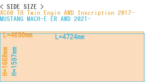 #XC60 T8 Twin Engin AWD Inscription 2017- + MUSTANG MACH-E ER AWD 2021-
